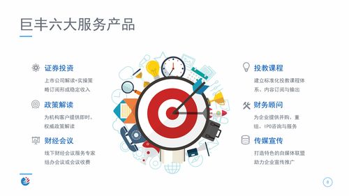 数据掘金 巨丰投顾如何以数据挖掘技术挖掘优选行业投资方向