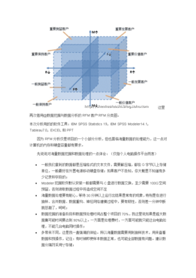 数据挖掘应用案例:rfm模型分析与客户细分